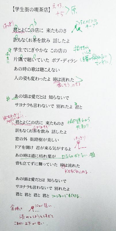 30日チャレンジ二周目 ハードルup編エビデンス 16日目 彼崎 ひさき Note 30日チャレンジ二周目 ハードルup編エビデンス 16日目 彼崎 ひさき Note