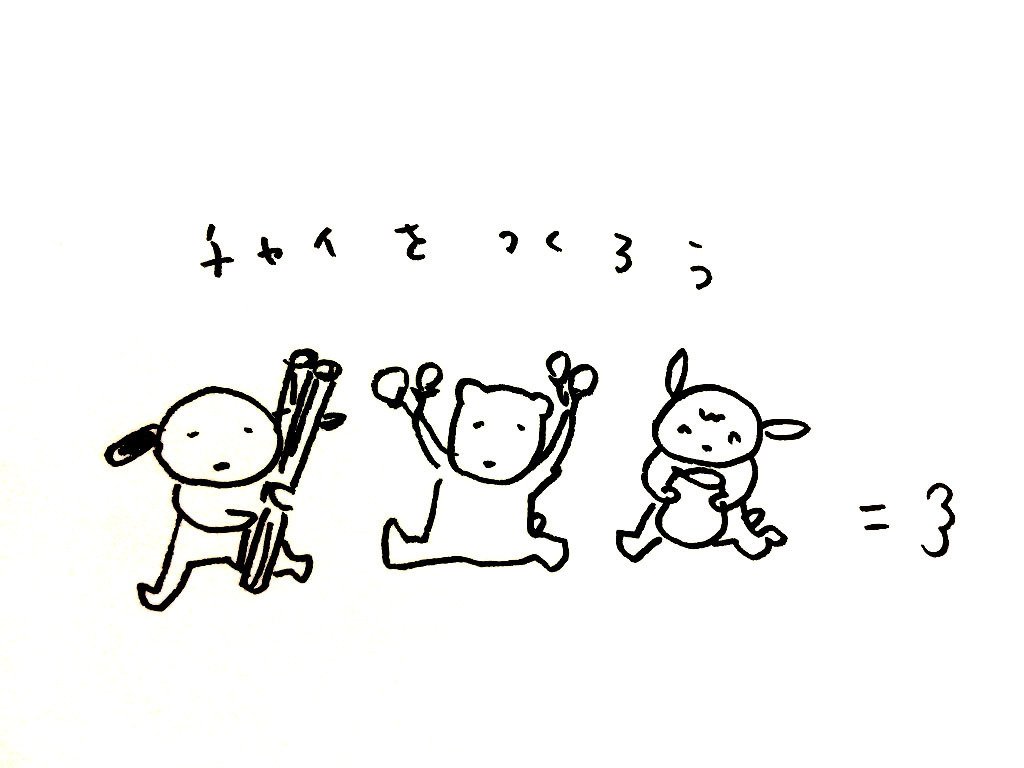 ゆるかわイラスト Notty Note