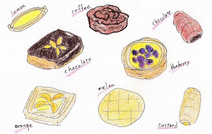 菓子パン イラスト 犬のしっぽヤモリの手 Note