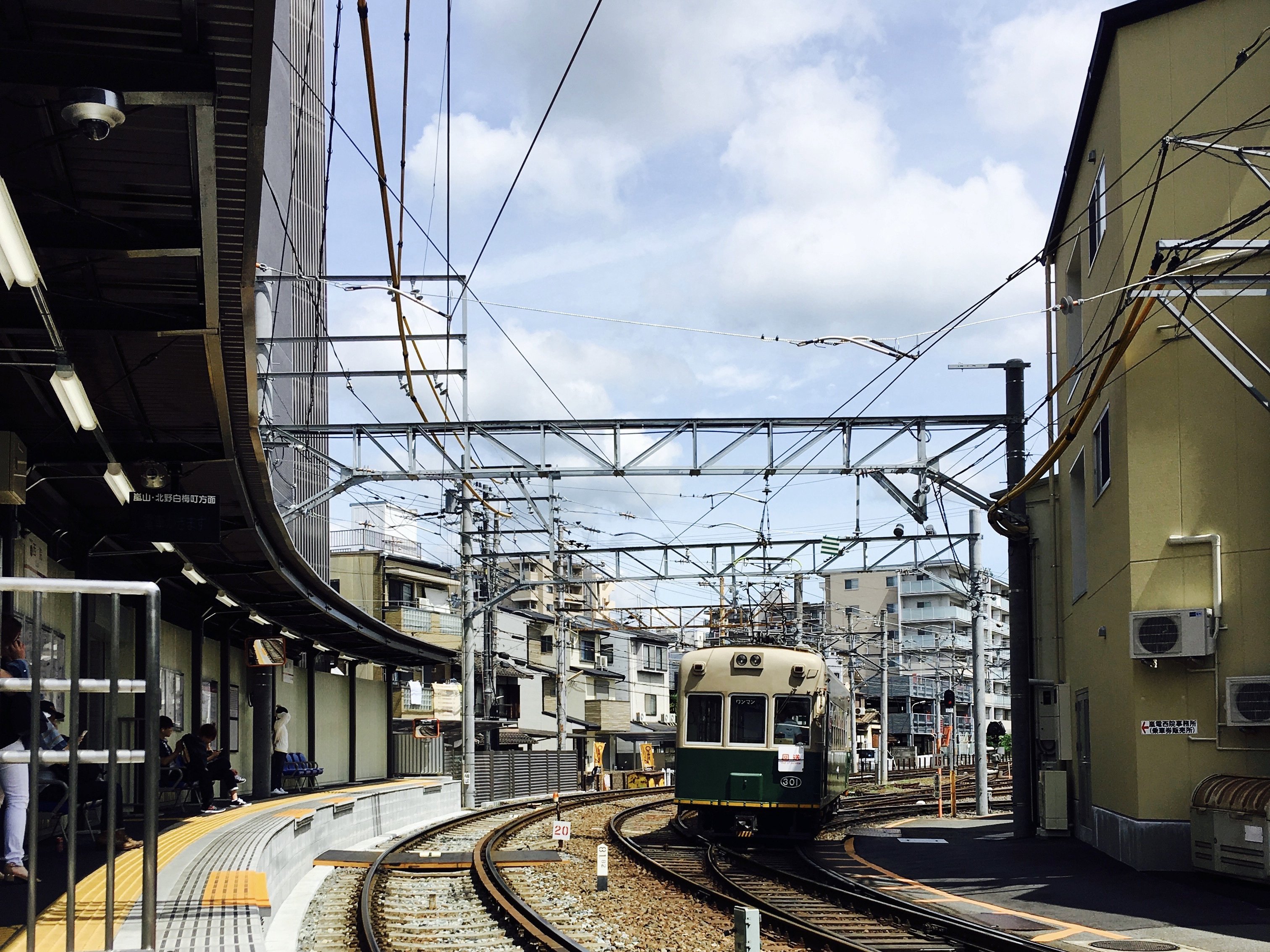 京都西院 風塵小景 Note