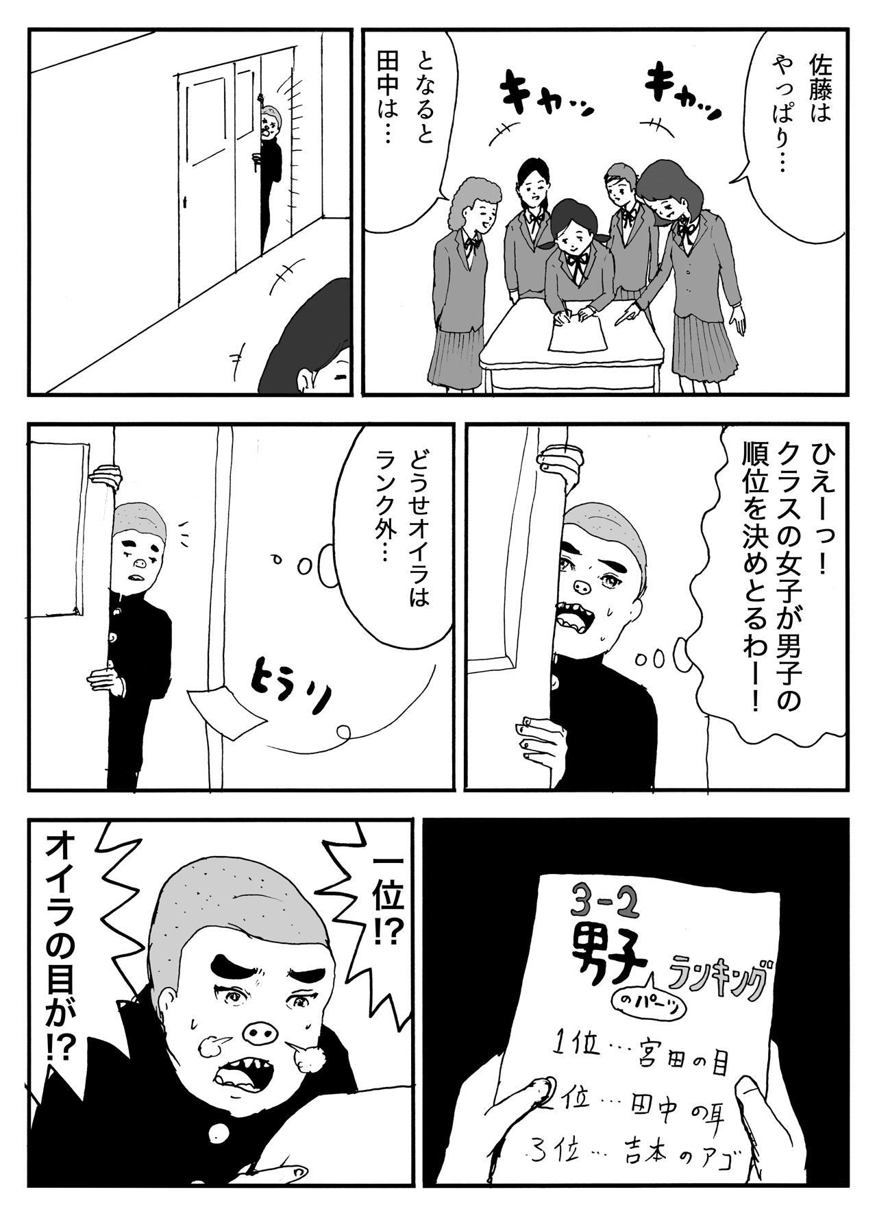 順位付け まんがのおじさん Note