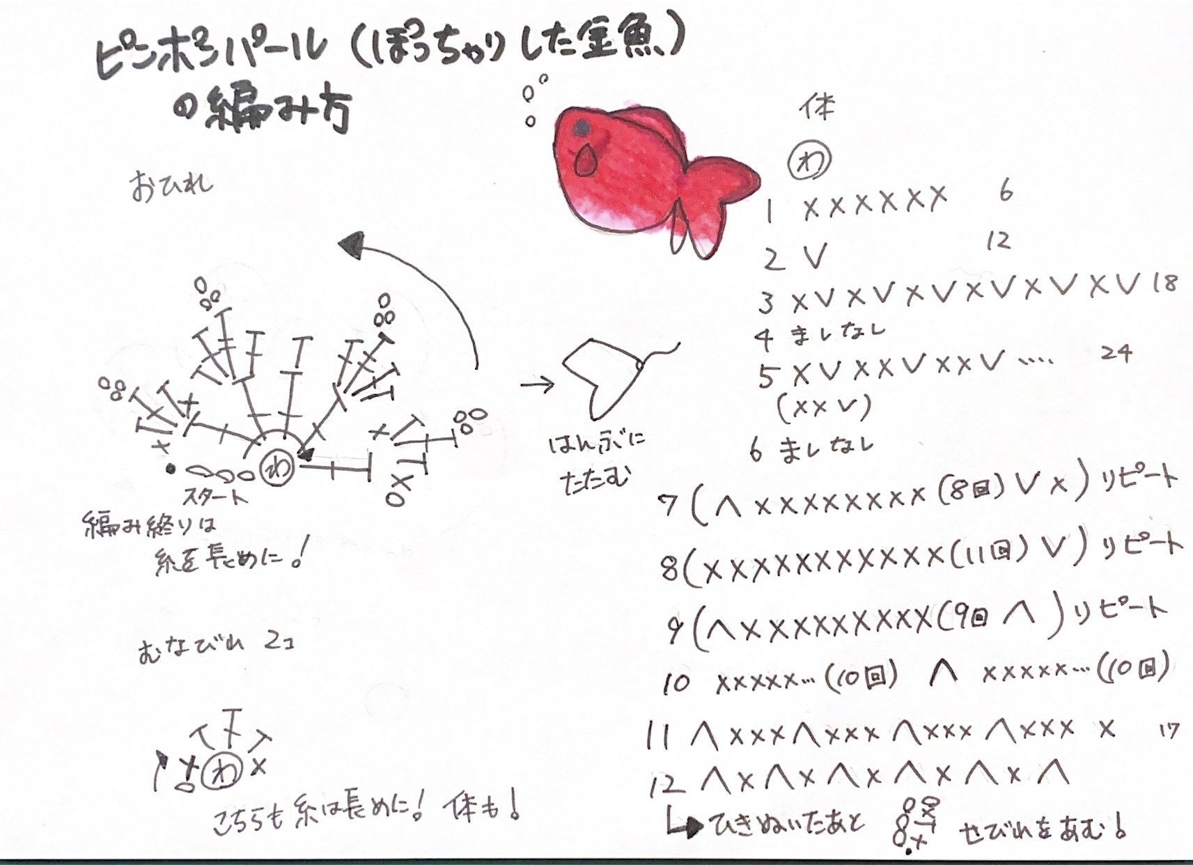 ピンポンパール(ぽっちゃり金魚)の編み方｜reirei3413