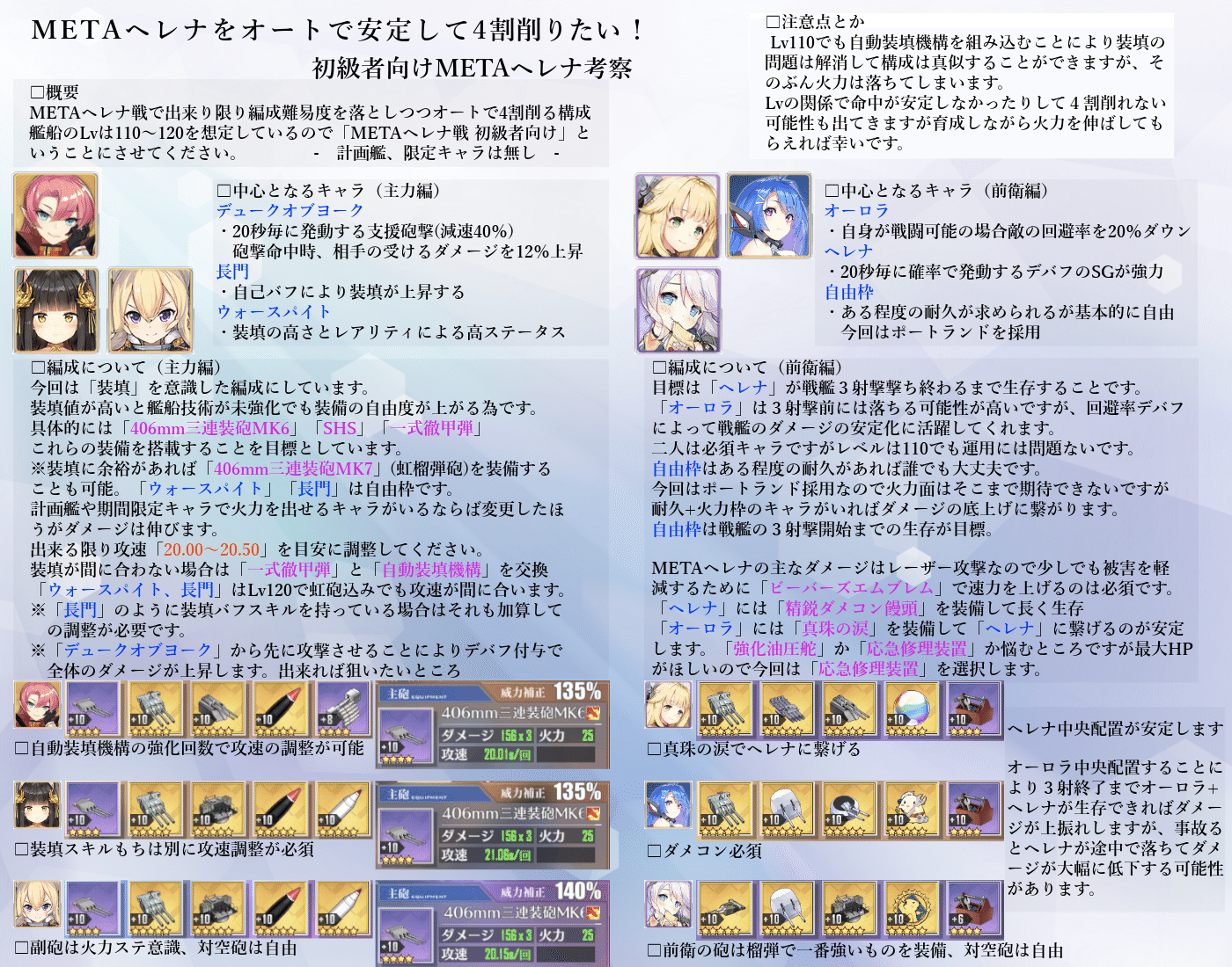 できるだけ簡単な編成で４割削りたい 恒常キャラのみ Metaヘレナ オート 猫だるま Note