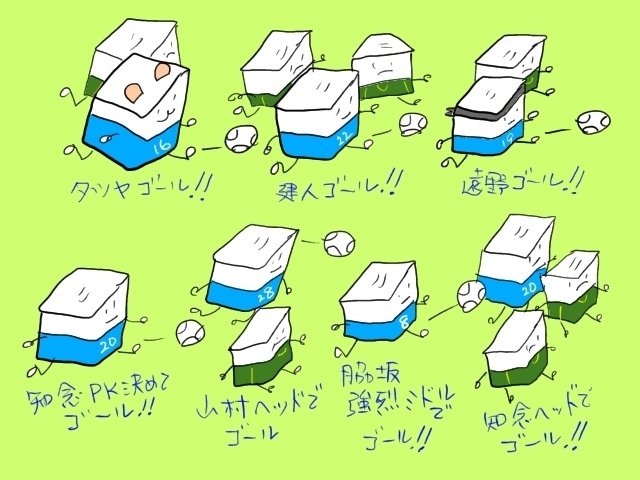 ブログに書きました。 http://atasinti.chu.jp/dad3/archives/55336 