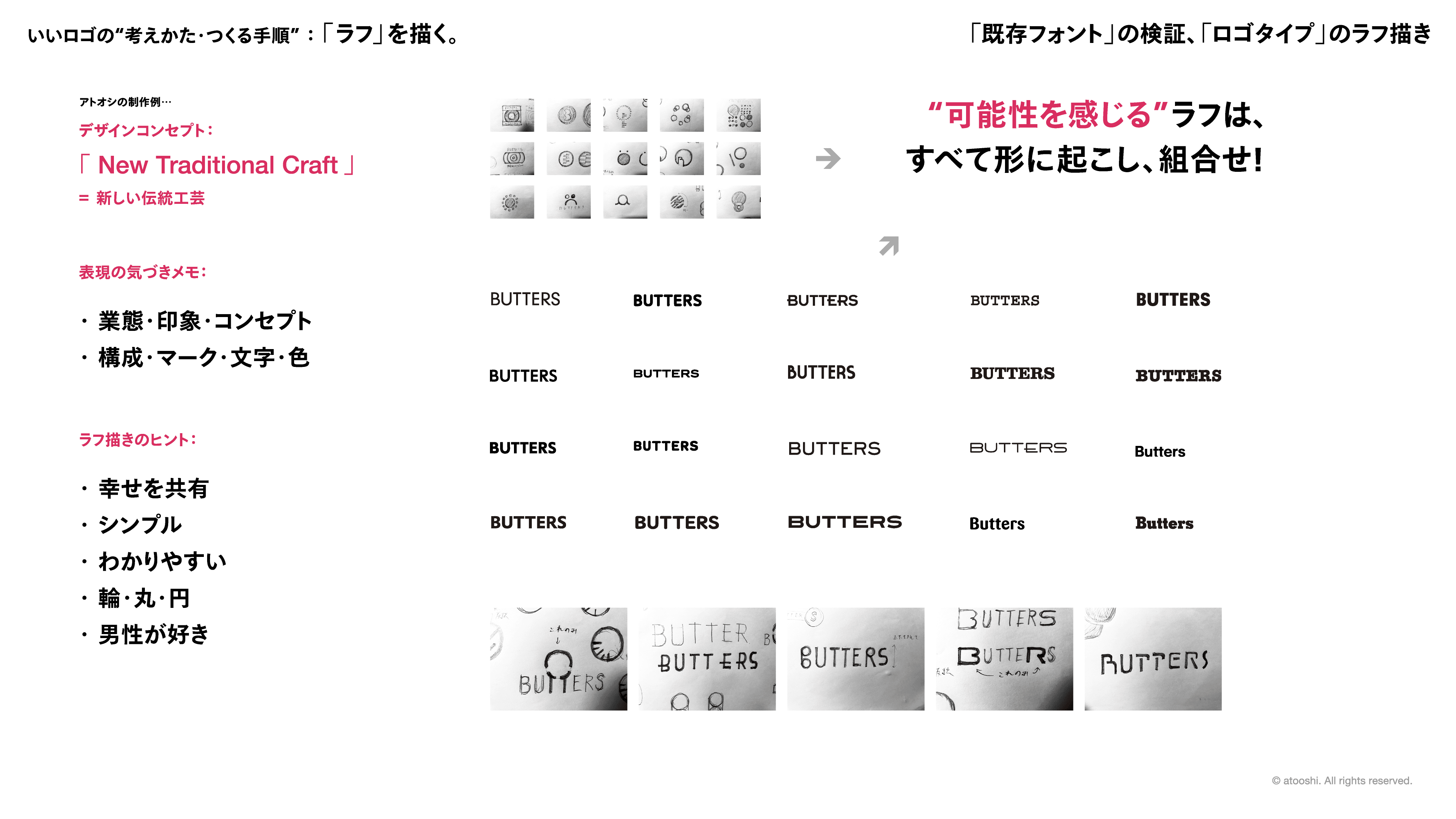 ロゴデザイン いいラフ カタチの 手順 は コンセプト 印象 検証 可能性 選抜の5ステップ それは アトオシとデザイン Note