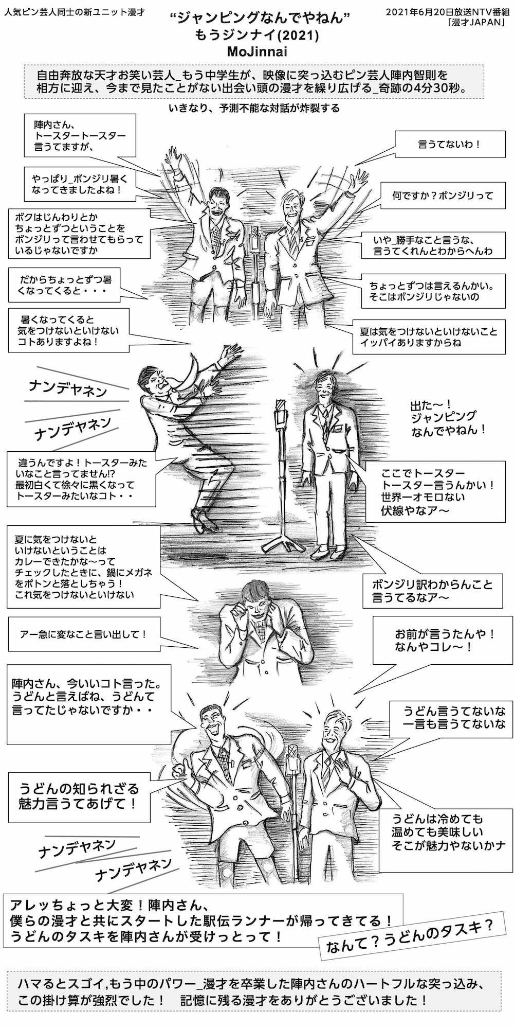 113 ジャンピングなんでやねん もう中学生 陣内 未知との遭遇漫才 オレカクカタル 日々ディレクターズカット 絵コンテ日記 Note