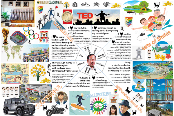 ビジョンボードの作り方 の新着タグ記事一覧 Note つくる つながる とどける ビジョンボードの作り方 の新着タグ記事一覧 Note つくる つながる とどける