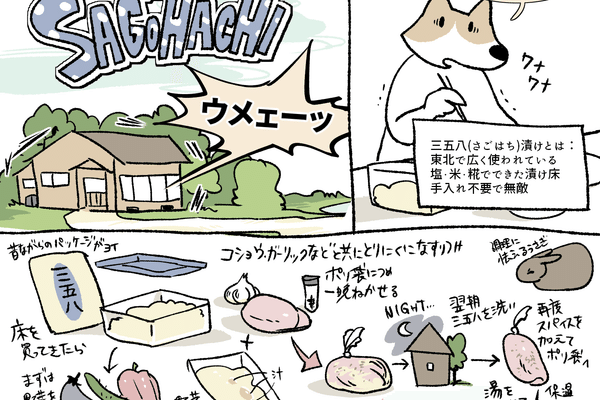料理漫画 の新着タグ記事一覧 Note つくる つながる とどける 料理漫画 の新着タグ記事一覧 Note つくる つながる とどける