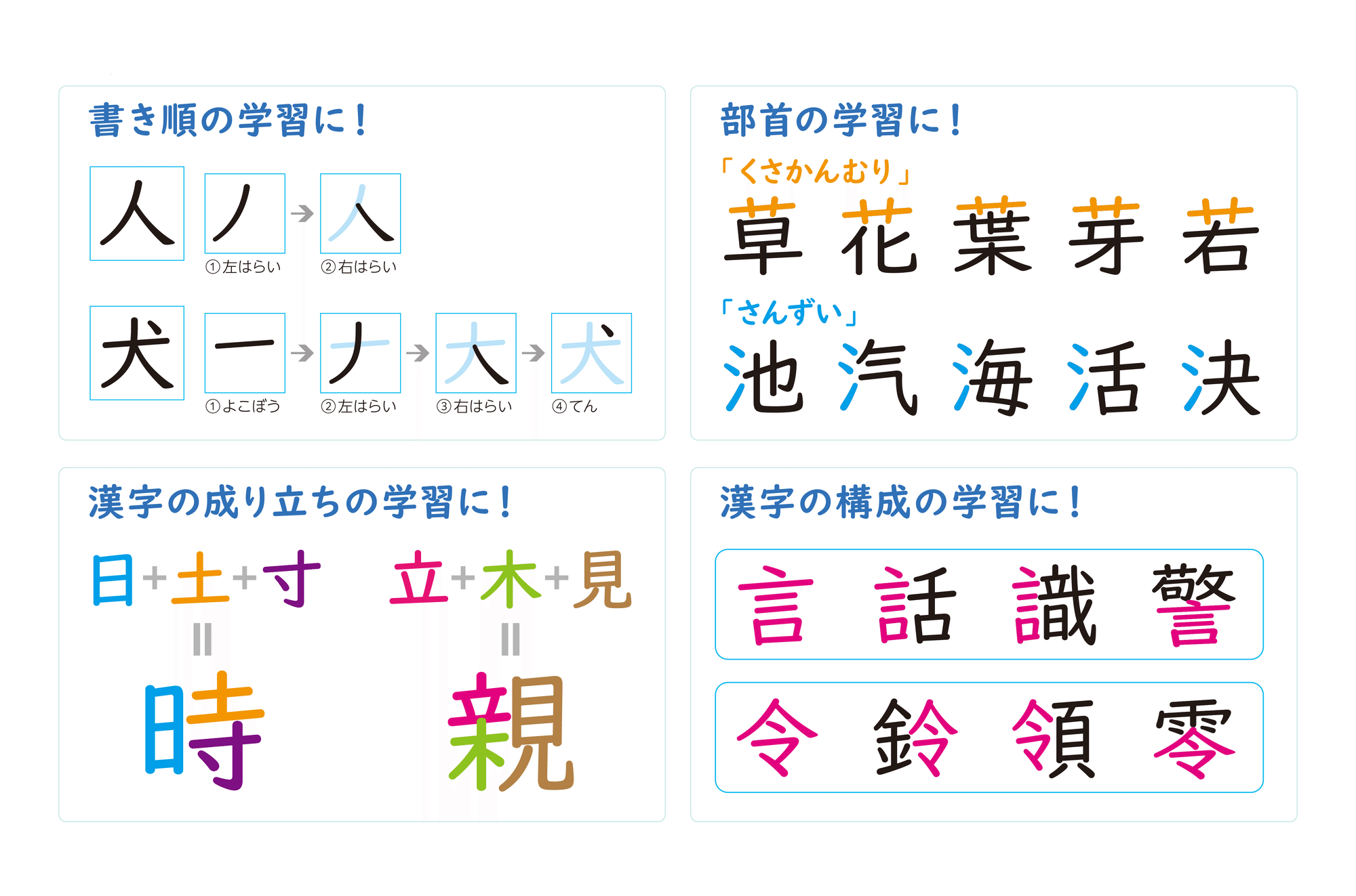 筆順フォントリリース記念 Udデジタル教科書体 関連情報まとめ モリサワ Note編集部 筆順フォントリリース記念 Udデジタル教科書体 関連情報まとめ モリサワ Note編集部