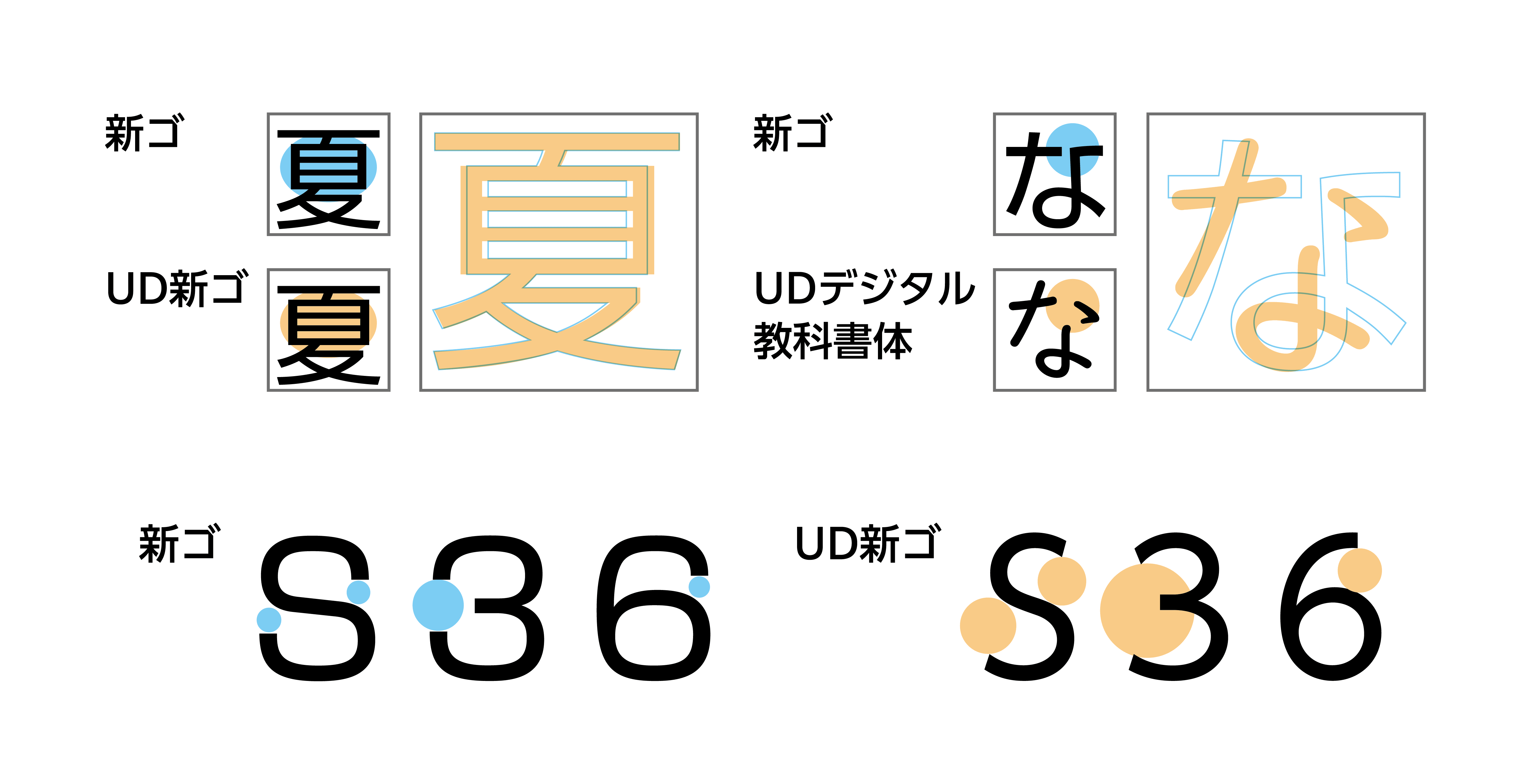 筆順フォントリリース記念 Udデジタル教科書体 関連情報まとめ モリサワ Note編集部
