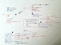 最近読んだ小説家になろう原作の女性向け漫画めも 一部原作は諸事情でカクヨムなどに移動 ツンデレ悪役令嬢リーゼロッテと実況の遠藤くんと解説の 小林さん 自称悪役令嬢な婚約者の観察記録 わ 松葉 Note