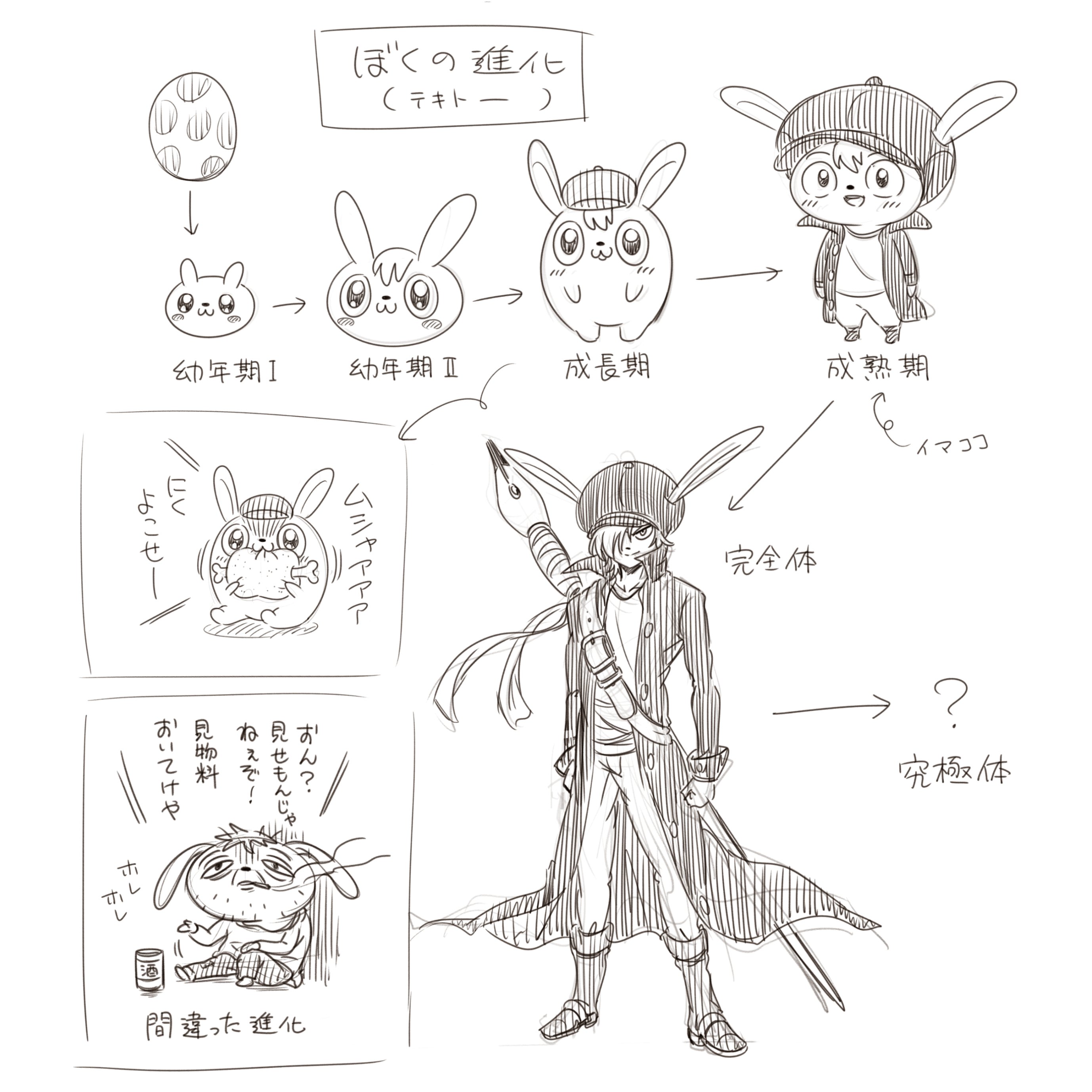 アバター進化 コハラモトシ Note