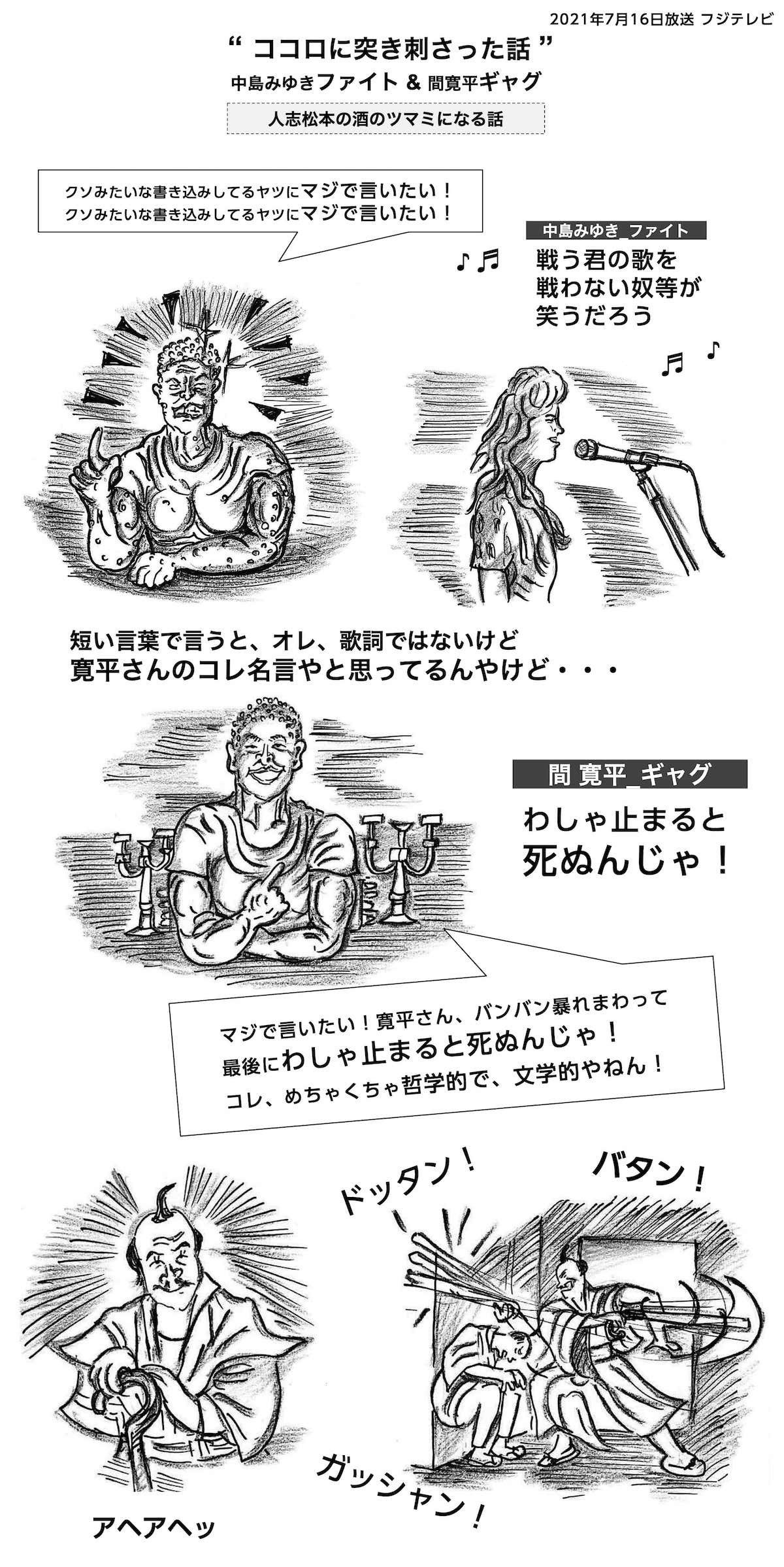 115 松本人志 寛平さんのギャグに哲学を読み取る凄み オレカクカタル 日々ディレクターズカット 絵コンテ日記 Note