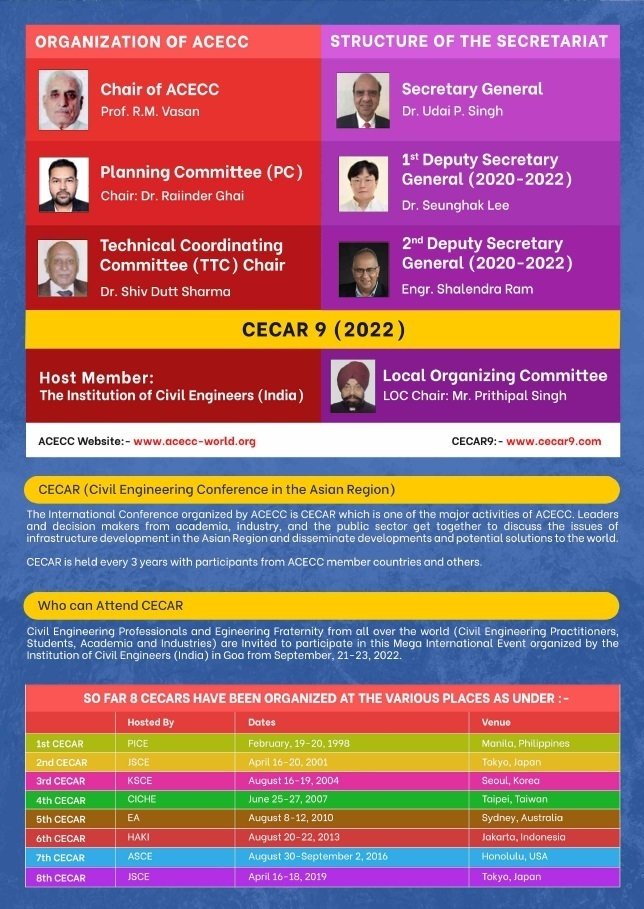 第9回アジア土木技術国際会議 9th Civil Engineering Conference In The Asian Region Cecar9 公益社団法人土木学会 Note