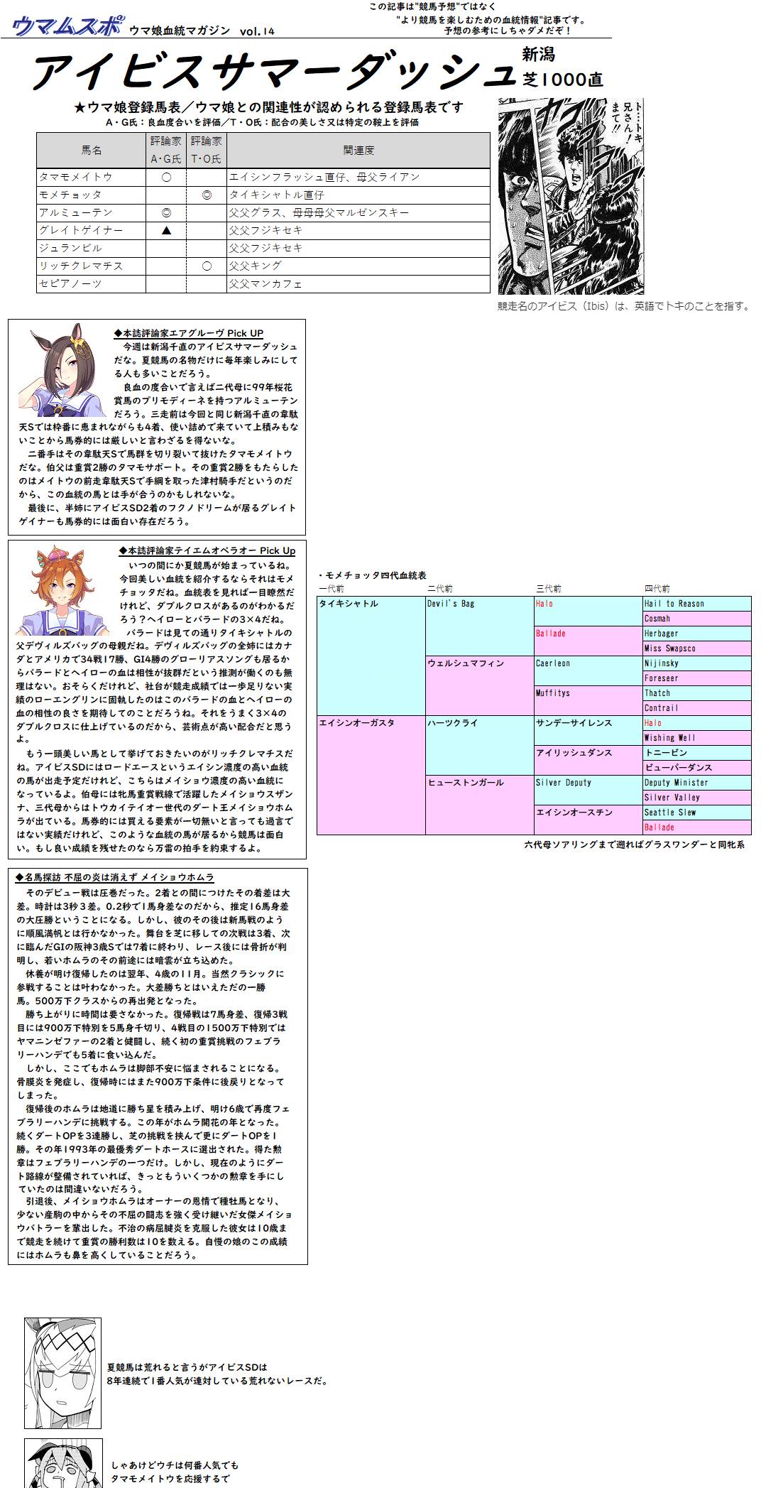 ウマムスポ Vol 14 21年7月21日発刊 モノポライザー Note