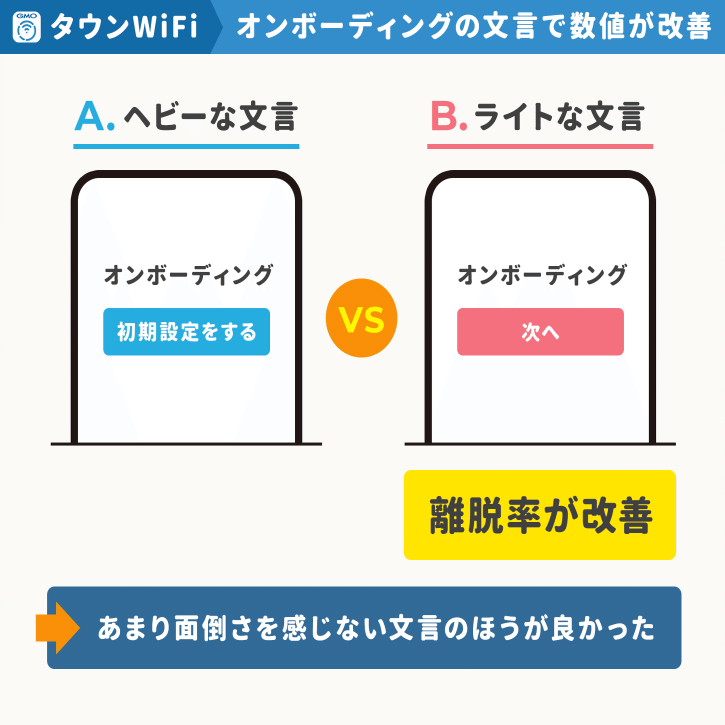 MAU 380万人のWiFiアプリ「タウンWiFi 」が語る「いいモノをつくれば売れる」という幻想のワナと、ユーザー層が変化したことで「勝ちクリエイティブ」が変わった話。｜アプリマーケティング研究所
