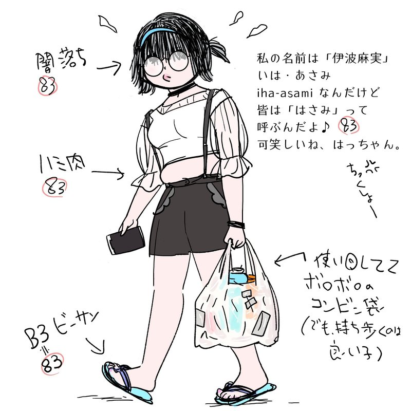 Kaeruco Note Kaeruco Note