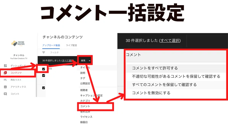 有害なら即削除 Youtube公式記事から見るコメント欄を活性化して登録率を上げる方法 登録者数を伸ばすための29の施策 Vol 18 いわもとかずや Youtube改善大全 Note
