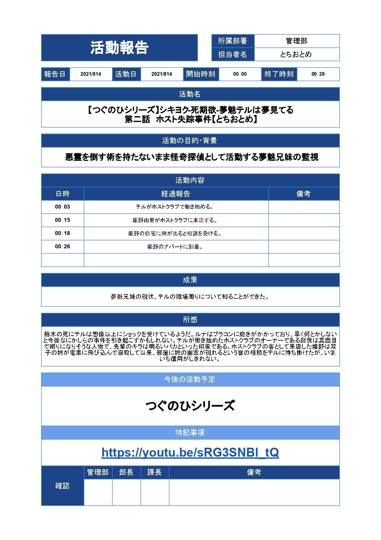 つぐのひシリーズ シキヨク 死期欲 夢魅テルは夢見てる 第二話 ホスト失踪事件 とちおとめ 活動報告書 とちおとめ Note