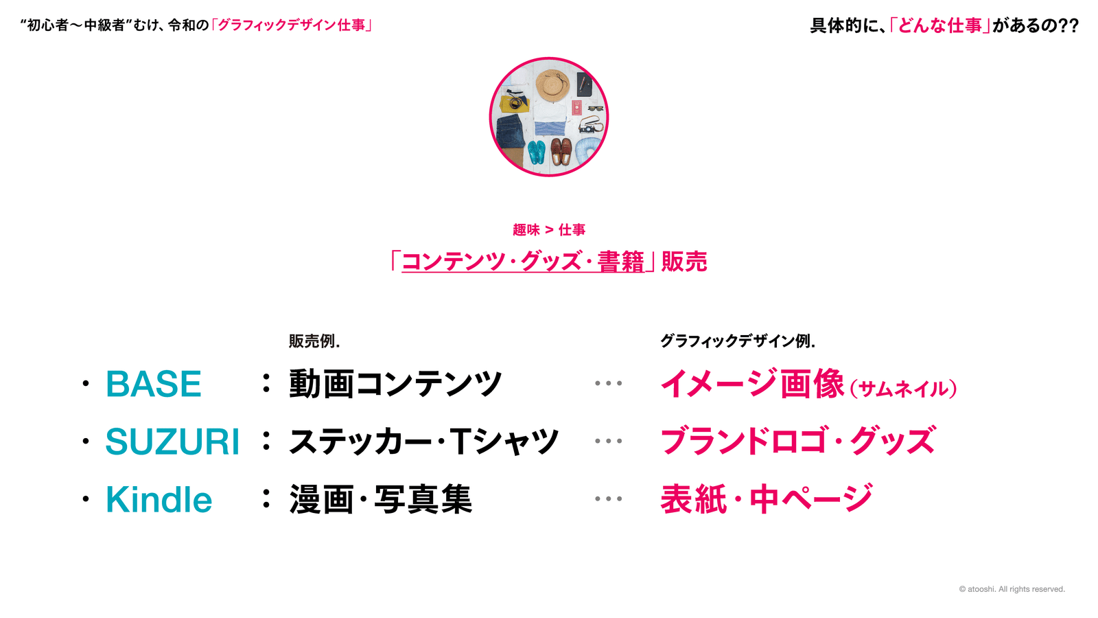 初心者 中級者むけ 令和の グラフィックデザイン仕事 なにがある アトオシとデザイン Note