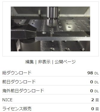 エンドミルでアルミニウムに穴加工3