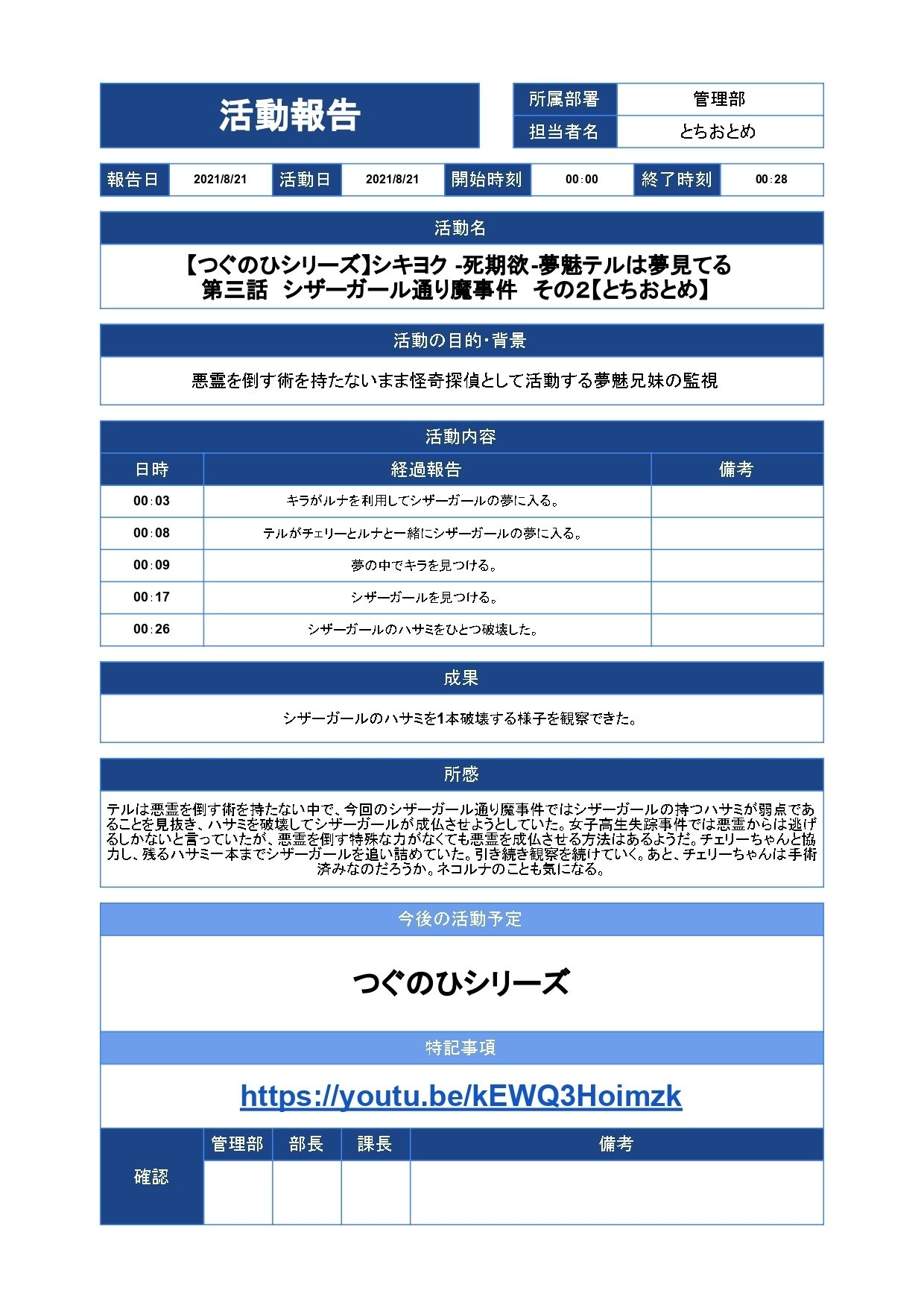 つぐのひシリーズ シキヨク 死期欲 夢魅テルは夢見てる 第三話 シザーガール通り魔事件 その2 とちおとめ 活動報告書 とちおとめ Note つぐのひシリーズ シキヨク 死期欲 夢魅テルは夢見てる 第三話 シザーガール通り魔事件 その2 とちおとめ 活動報告書 とちおとめ Note