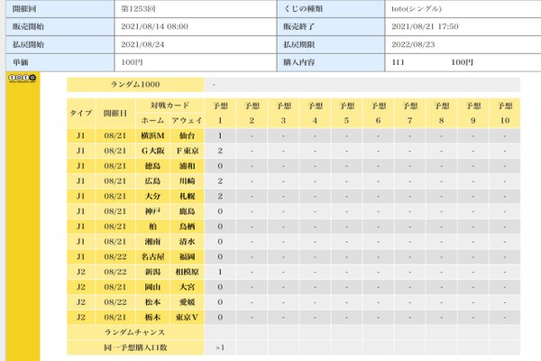 Toto の新着タグ記事一覧 Note つくる つながる とどける