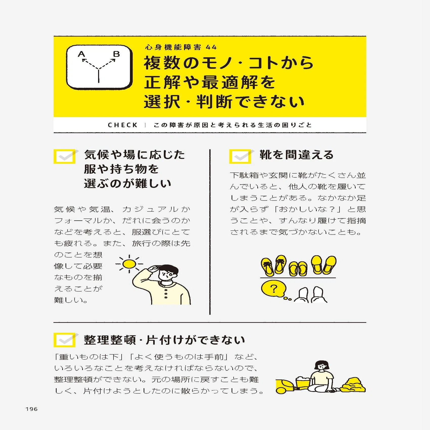 難あり画像です。参考にしてください。 満たさ