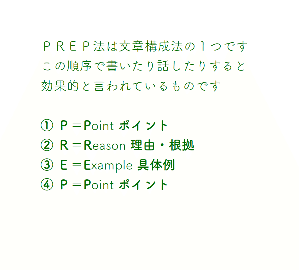 おすすめ文章構成法PREP法 書く 話す｜石井励医受験講座