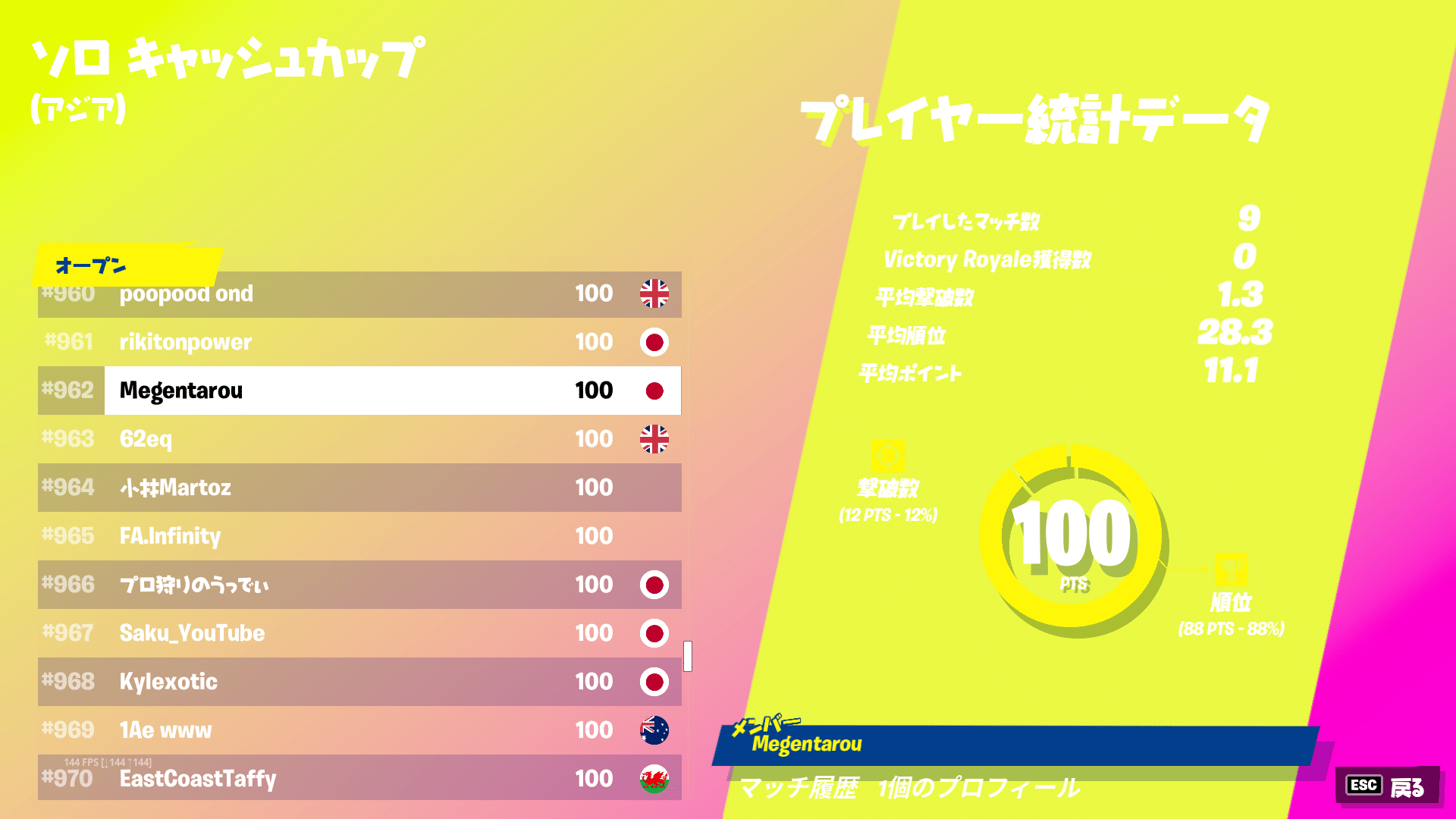 Fortniteソロキャッシュカップ祝3桁 Megentarou Note