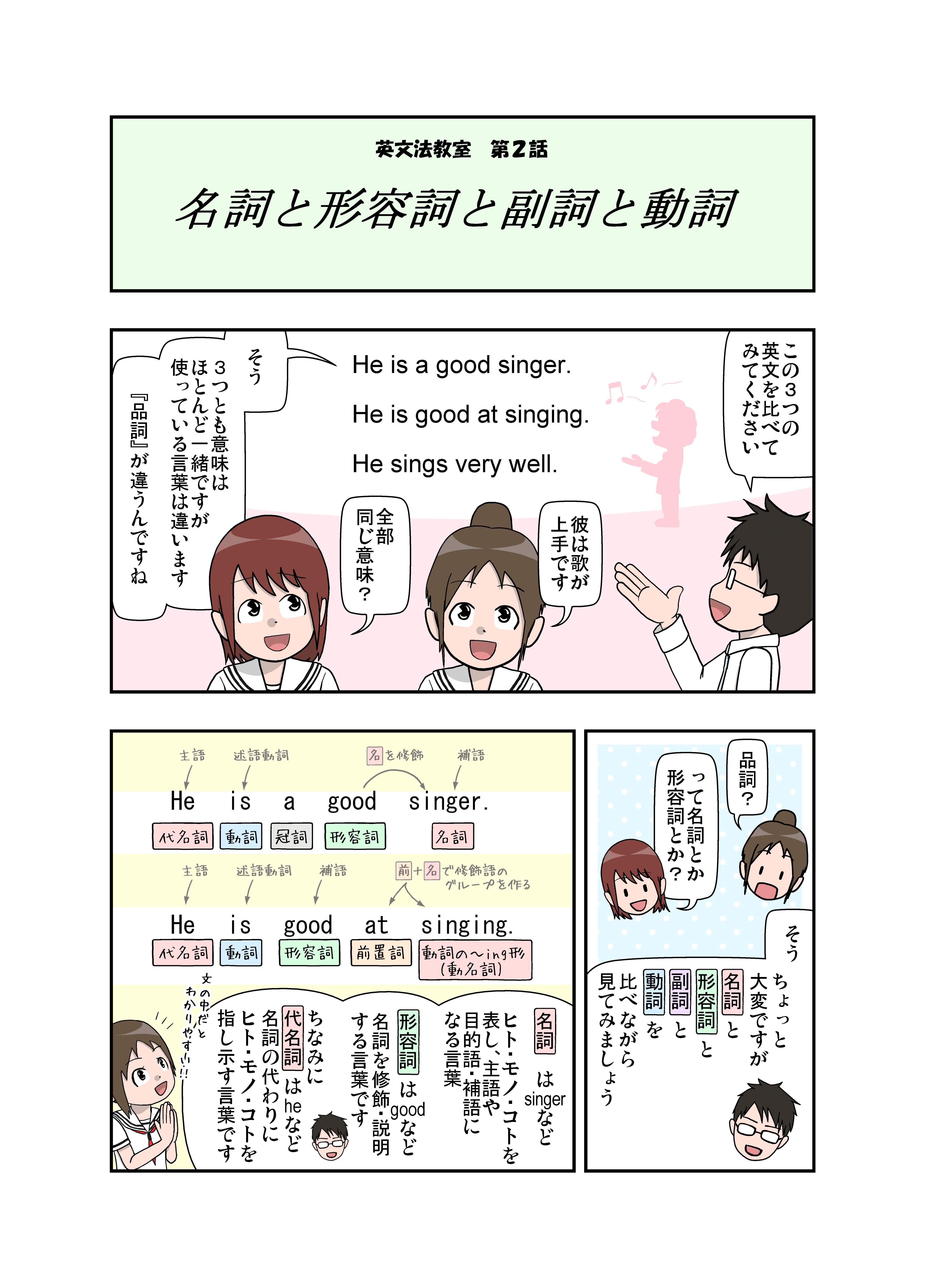 マンガ英文法教室 第2話 名詞と形容詞と副詞と動詞 こいけかずとし Note