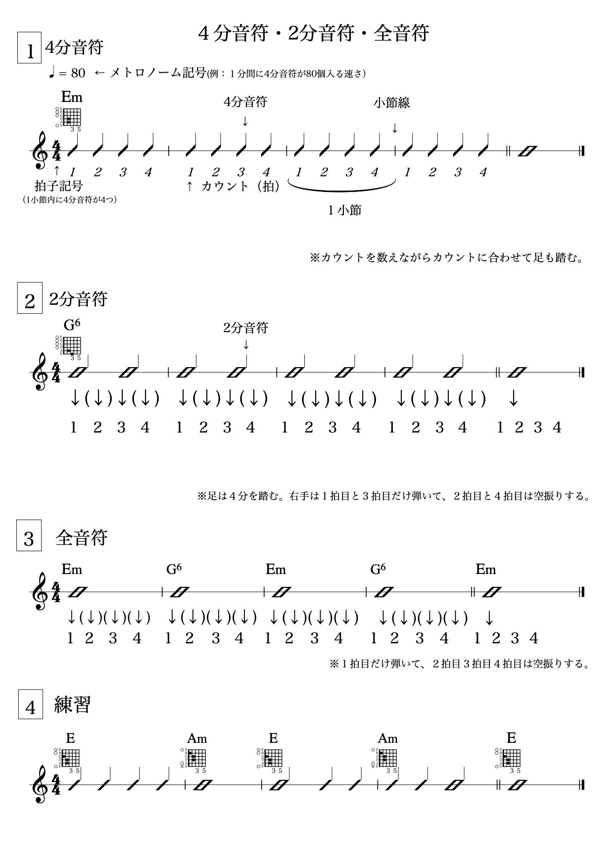 4分音符 2分音符 全音符楽譜の見方 橋川博紀 Note