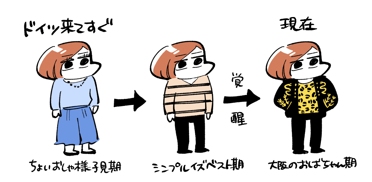 ドイツに住んで服の系統が180度変わりました ファッション いまがわ Miso Journal Note