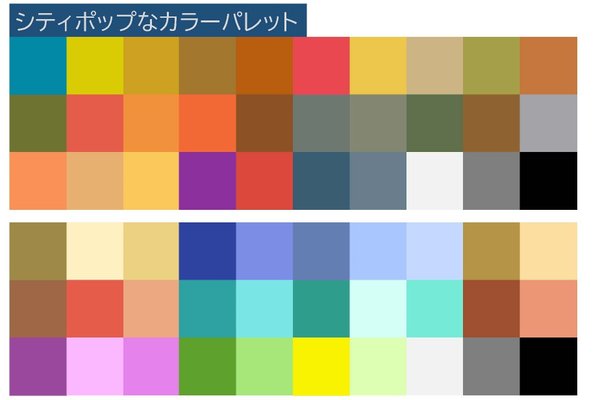 プロクリエイト の新着タグ記事一覧 Note つくる つながる とどける