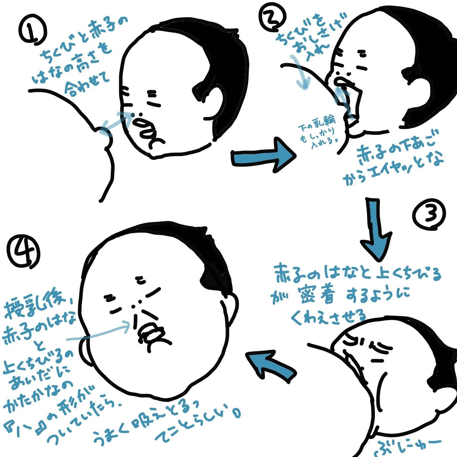 第二子が産まれて 詰め合わせ ポンド Note