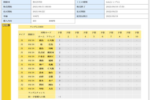 Toto の新着タグ記事一覧 Note つくる つながる とどける