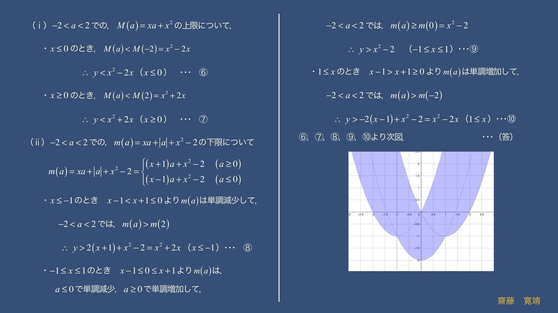 2021年度 東京大学理科 入学試験問題 数学 解答事例｜matemata