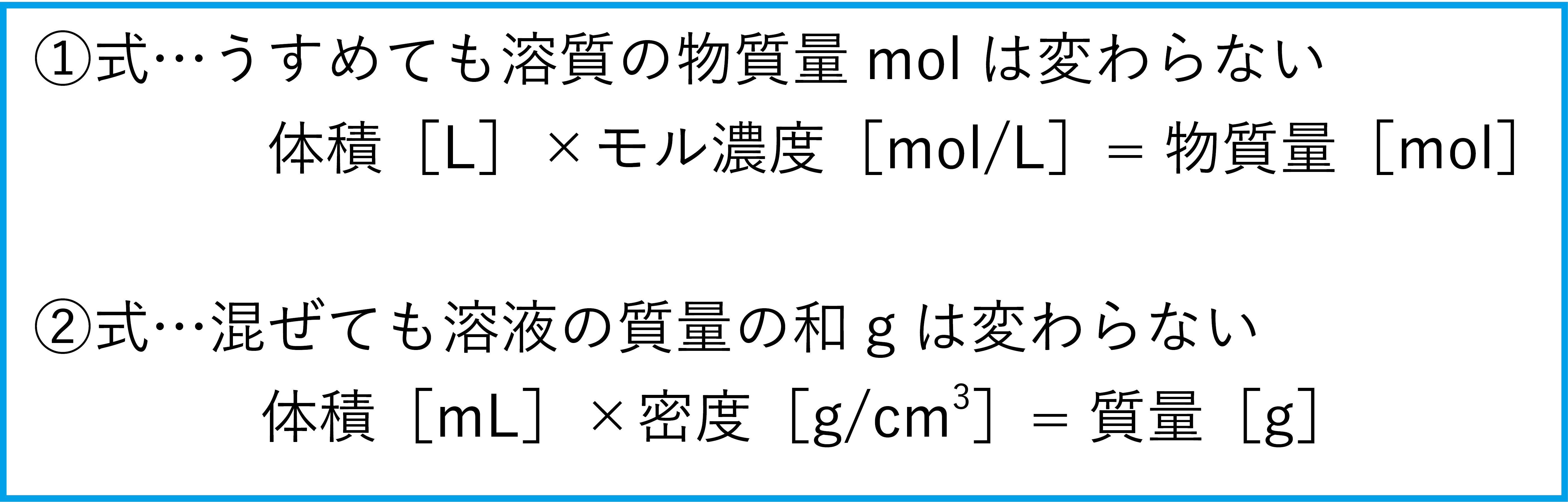 モル濃度の計算 化学の大村 私立中高一貫校 化学科教員 Note