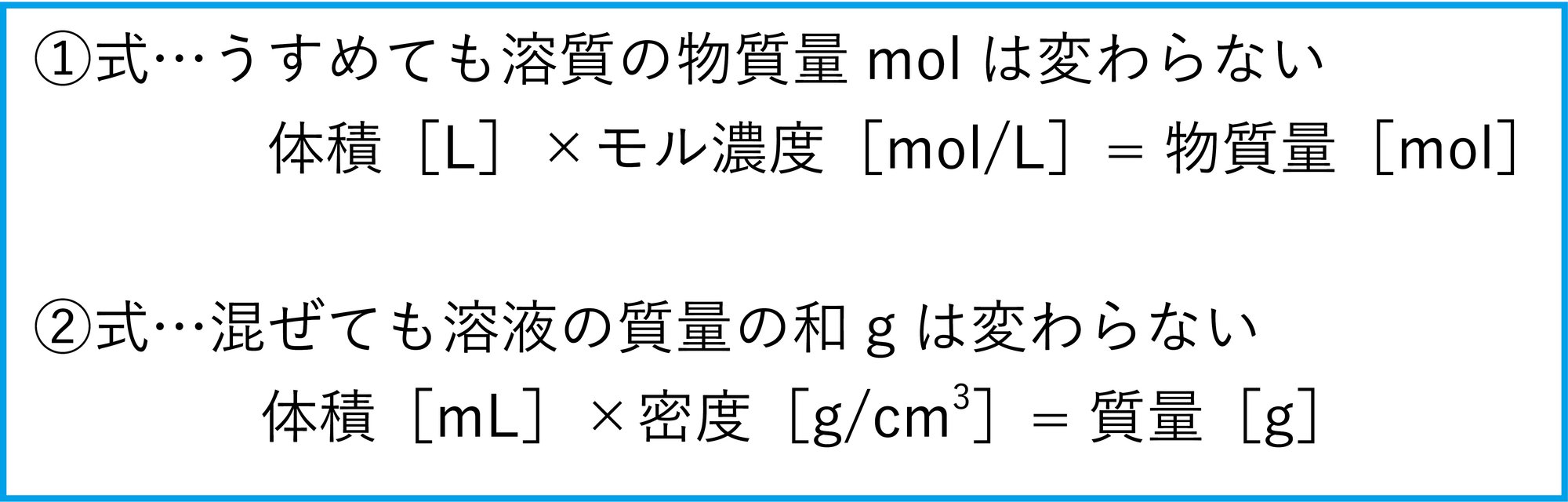 モル濃度の計算 化学の大村 私立中高一貫校 化学科教員 Note モル濃度の計算 化学の大村 私立中高一貫校 化学科教員 Note