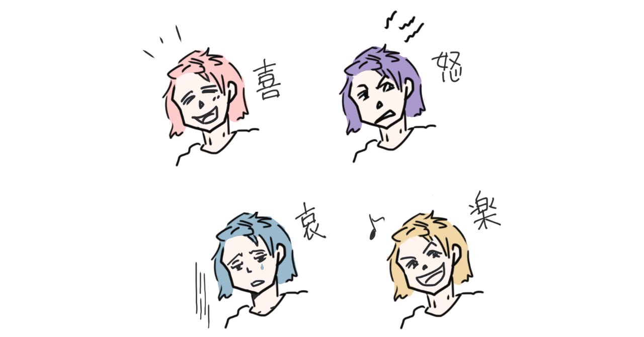 喜怒哀楽 シンプルイラスト 笹いと Note 喜怒哀楽 シンプルイラスト 笹いと Note