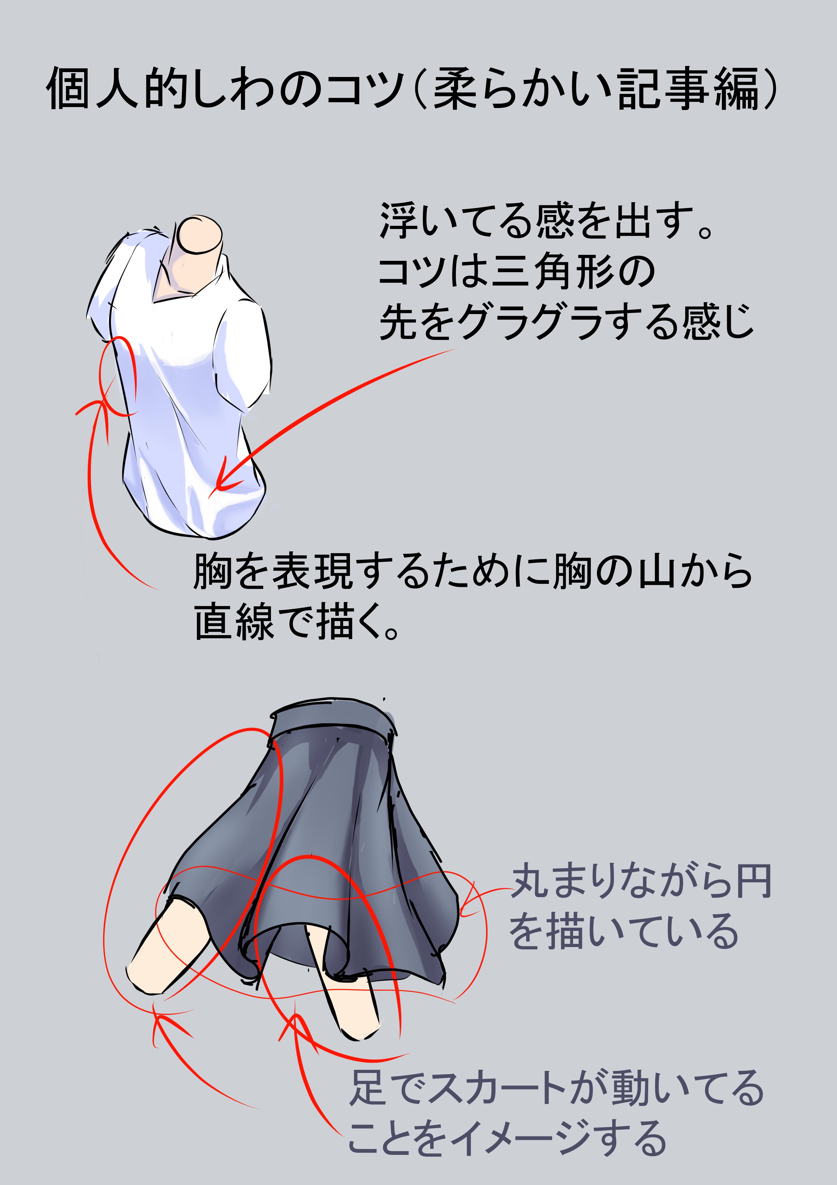 個人的胸の描き方と服の塗り方 たねつぐ Note