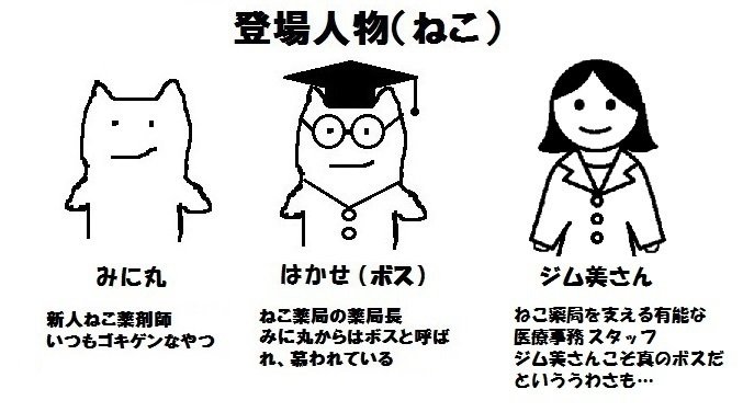ねこでも読める医学論文 第37話 オープンラベルプラセボでテスト前の不安が軽減する 地域医療ジャーナル Note