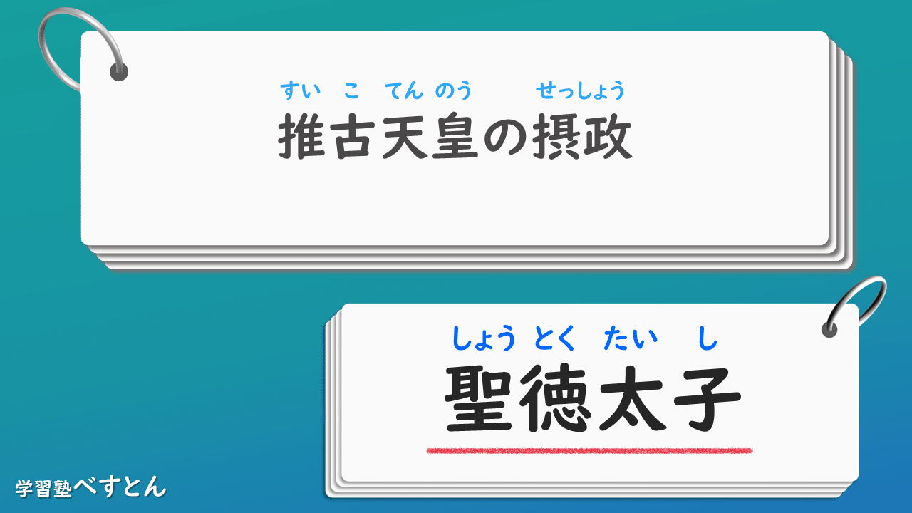 中学生 歴史の単語帳 難易度 学習塾べすとん Note