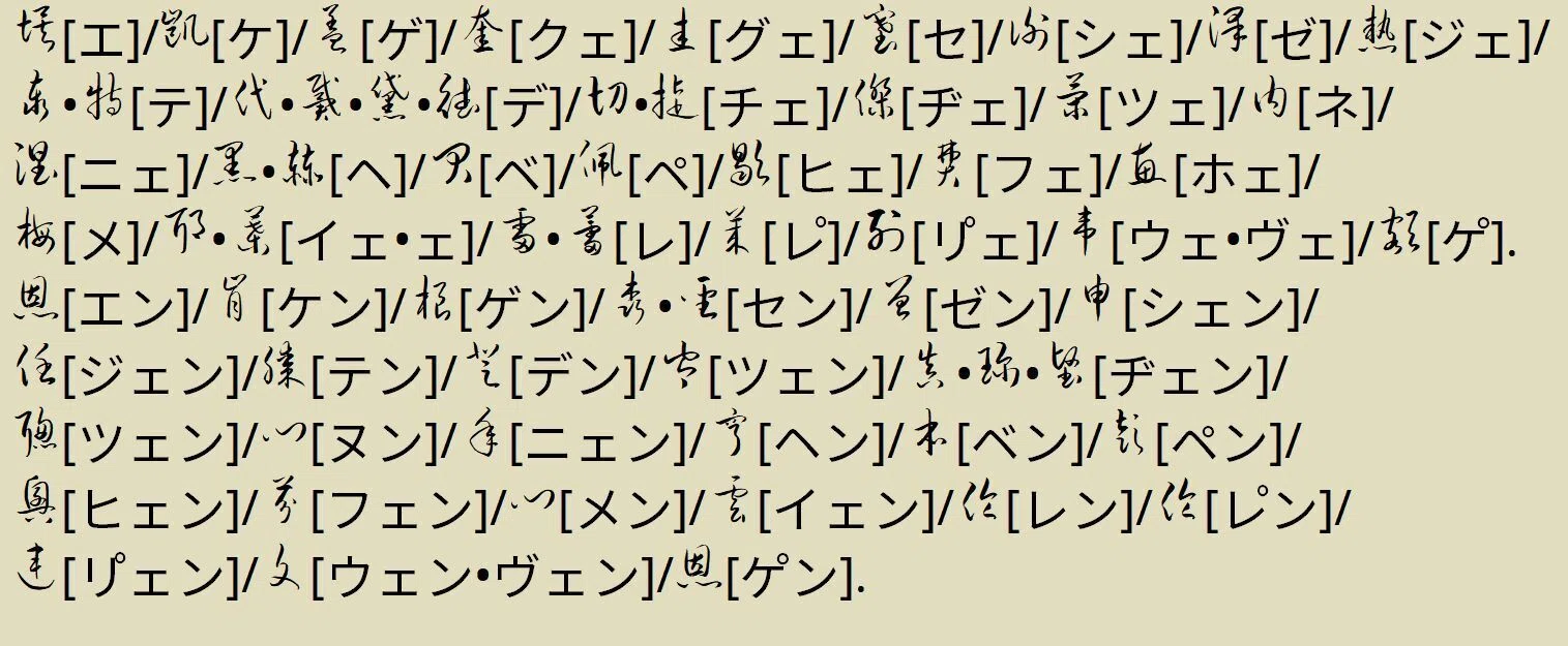 Liu Jian Mao Caoフォントによる変体仮名風の訳音字｜Qvarie