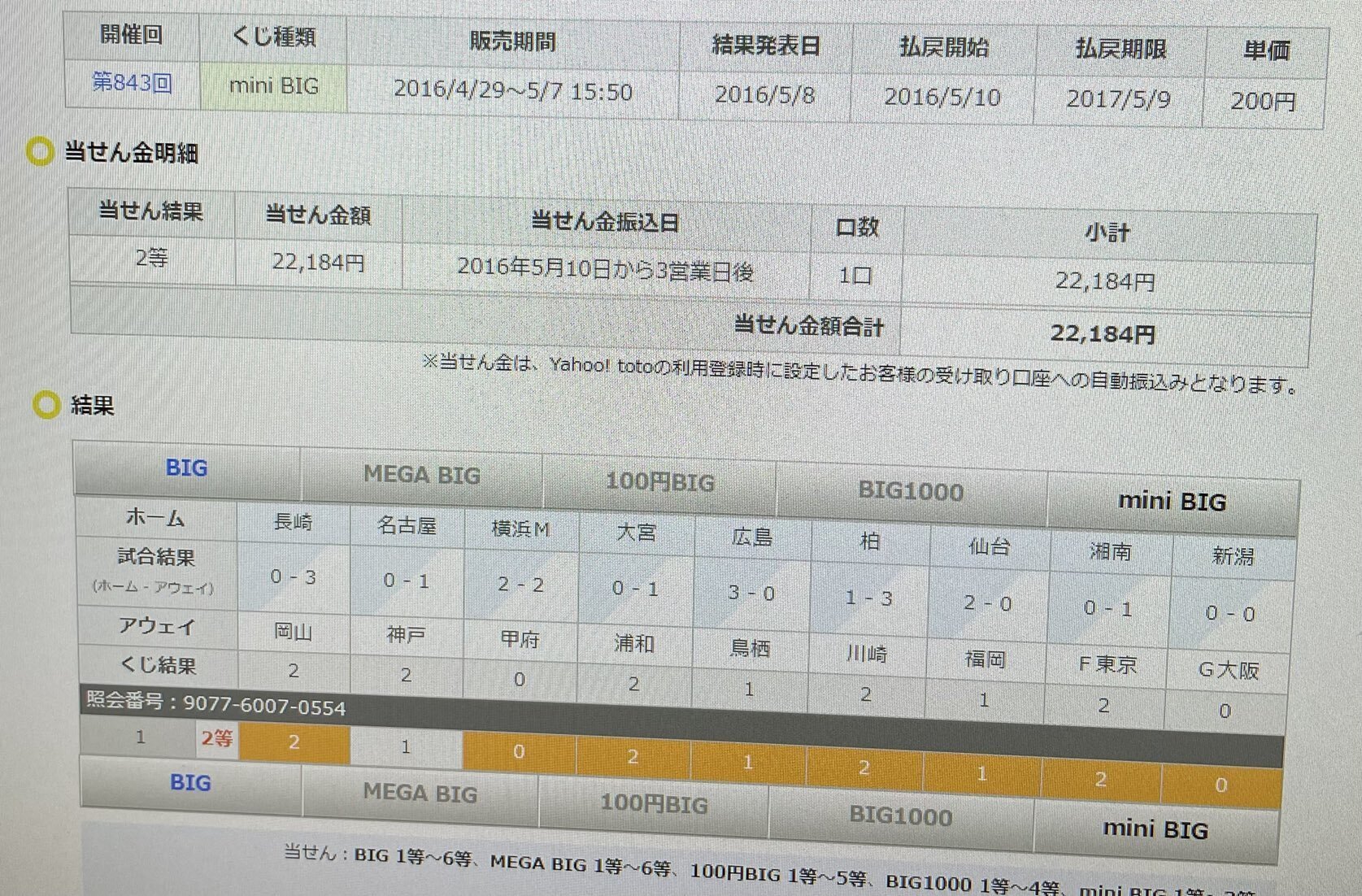 Minibig 2等当選時0円 円 刻神 脳歩行難病ジストニア 17 07 徳島県松茂町 実家 埼玉県川越市 転勤先 フォロバ Note