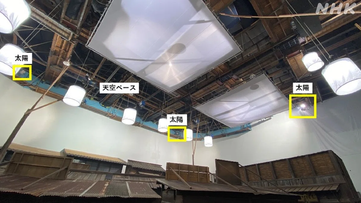 画像 セットの照明器具