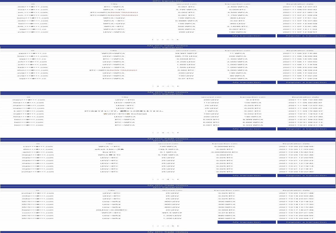 WFCA」の人気タグ記事一覧｜note ――つくる、つながる、とどける。