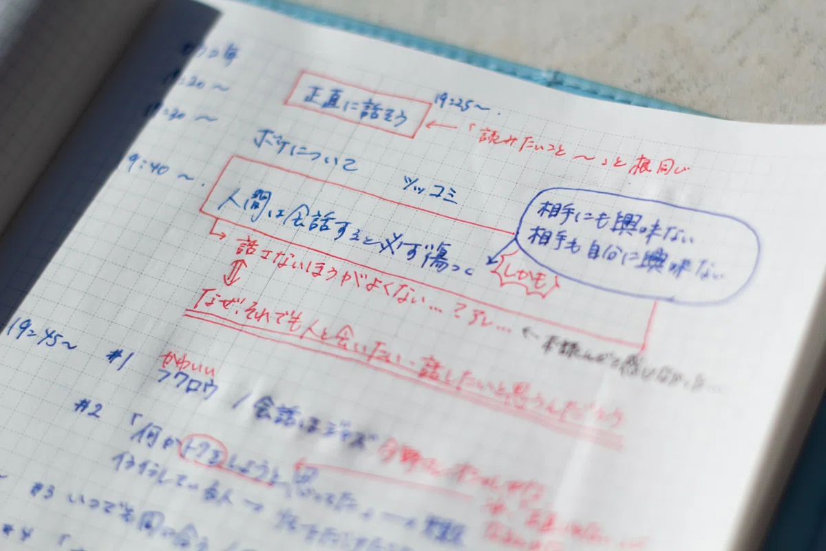メモをとったほぼ日手帳
