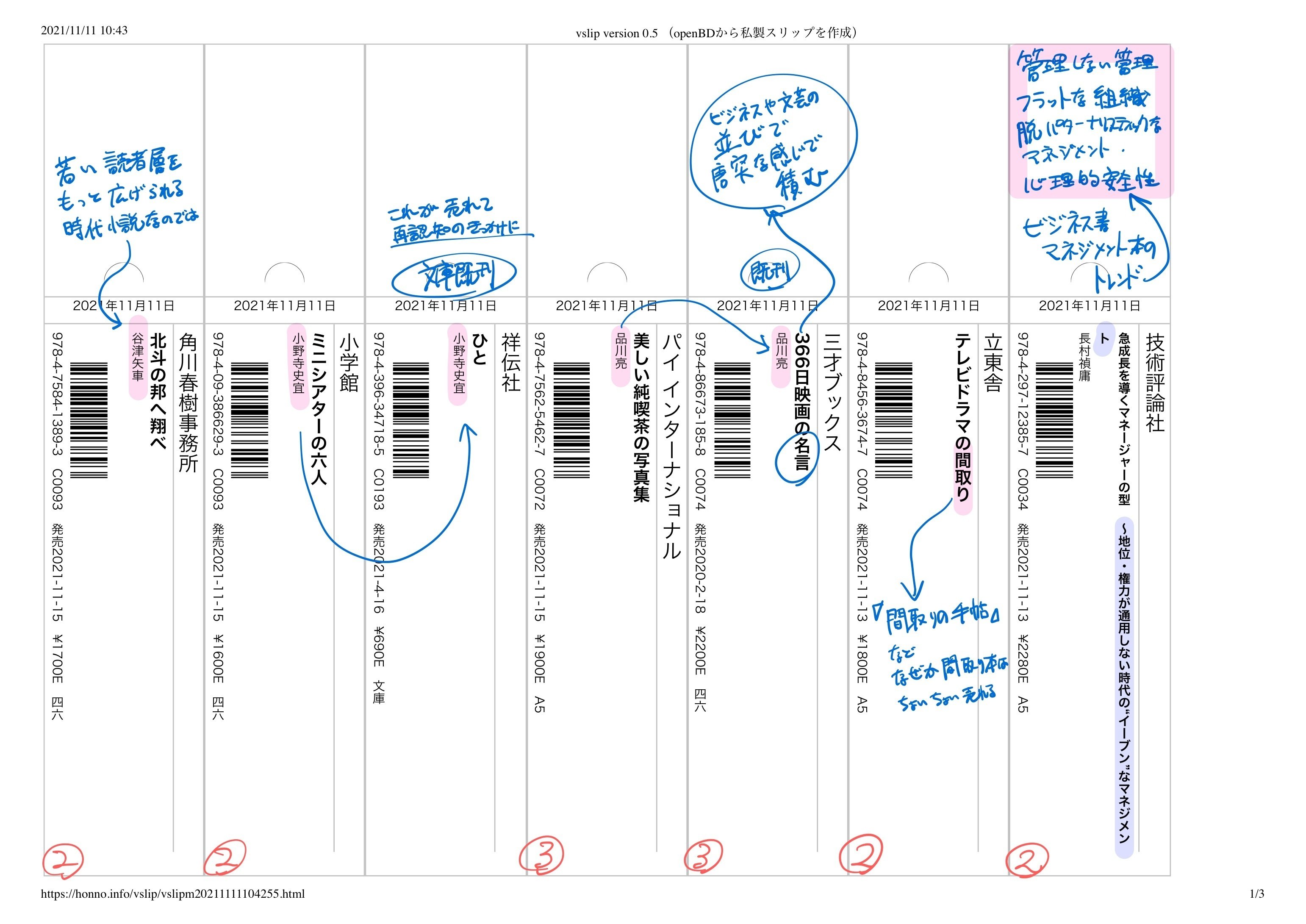 11月11日の 気になる新刊 久禮亮太 フリーランス書店員 Note 11月11日の 気になる新刊 久禮亮太 フリーランス書店員 Note