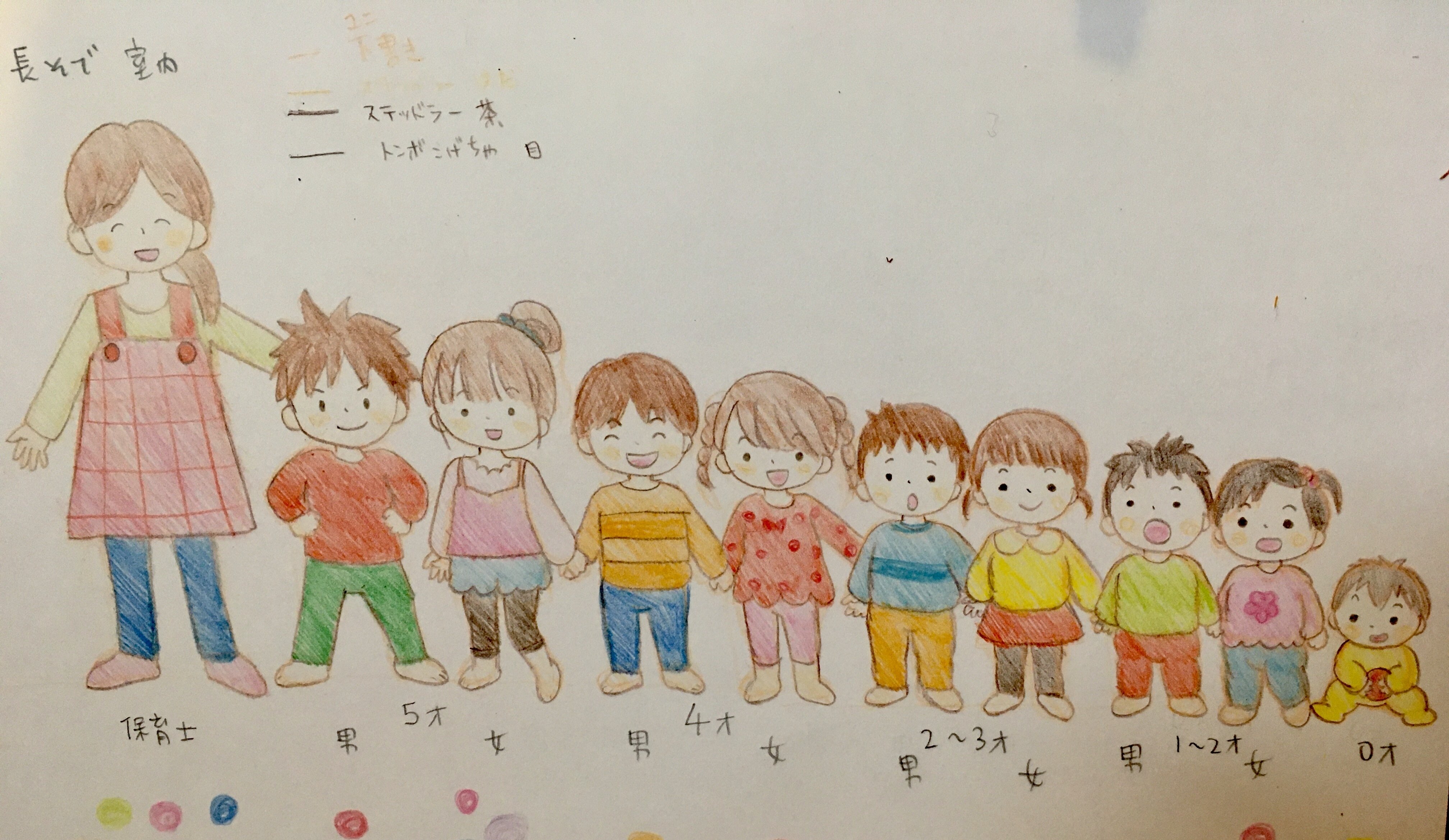 造形練習イラストアルバム その1 おむふみこ Note